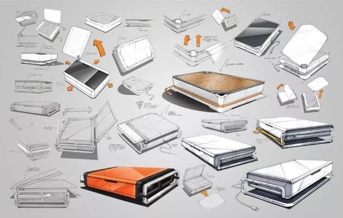 深度好文 | 產(chǎn)品洞察力的4種修煉方法 邏輯、視野、同理心與自我否定